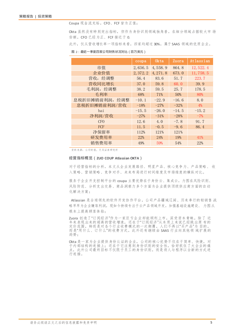 2018年海外SAAS企业通用产品研究报告.docx 第5页