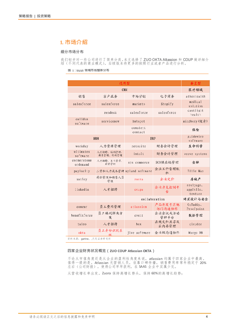 2018年海外SAAS企业通用产品研究报告.docx 第4页