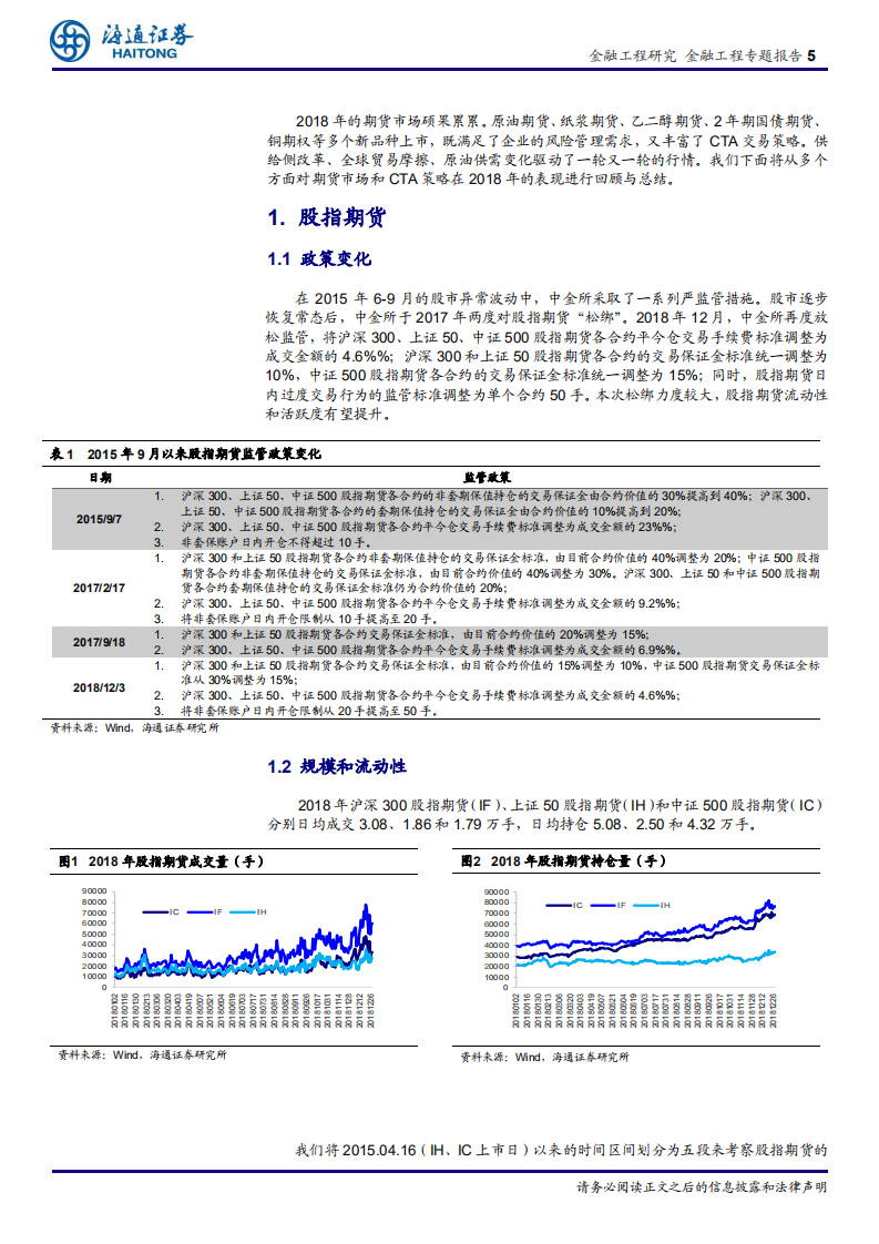 2018年期货市场及CTA策略回顾：FICC系列研究之十二.pdf 第5页