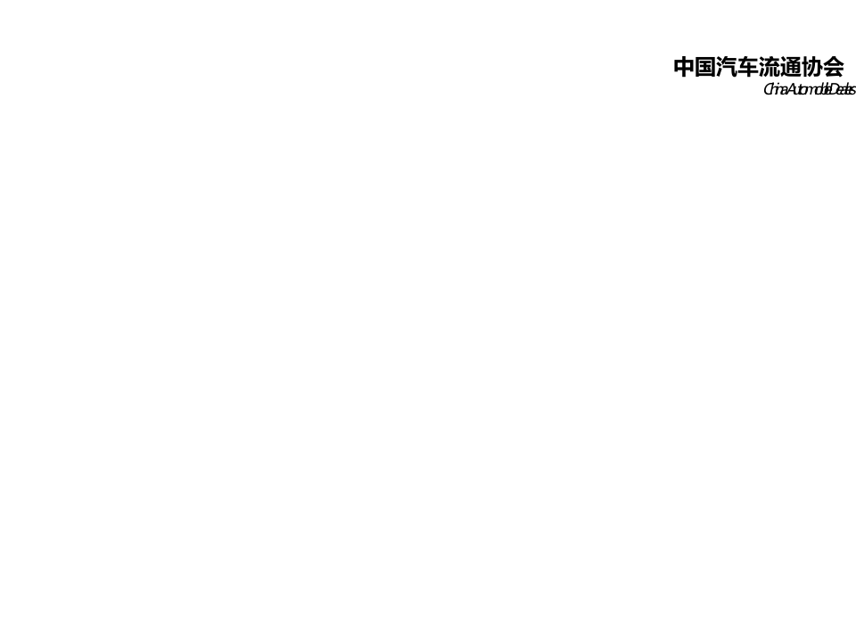 2018年2月全国二手车市场分析.docx 第6页