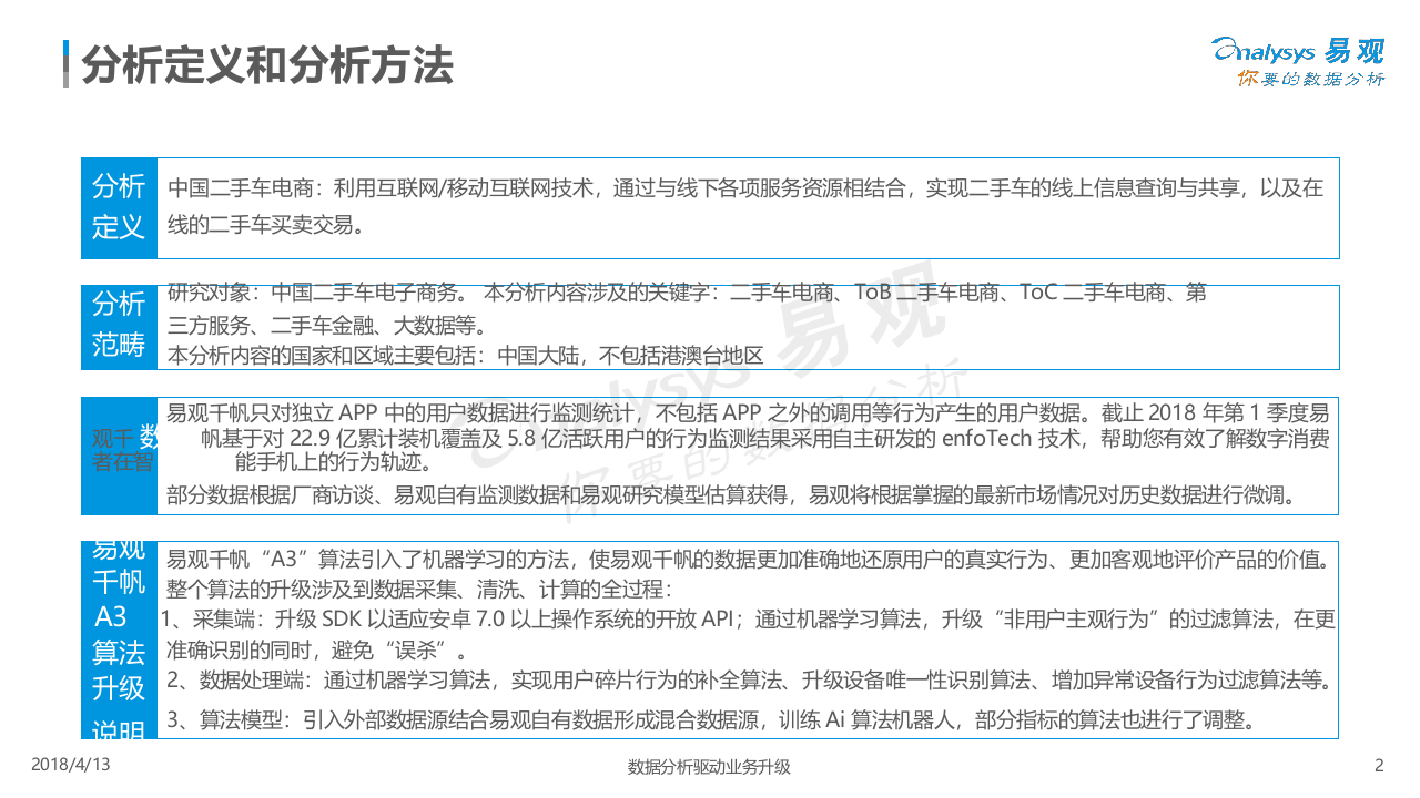 2018中国二手车电商年度综合分析.docx 第2页