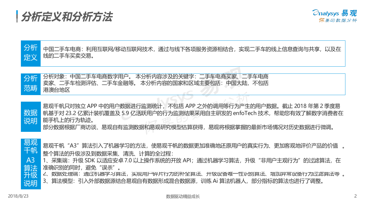 2018中国二手车电商数字用户白皮书(1).docx 第3页