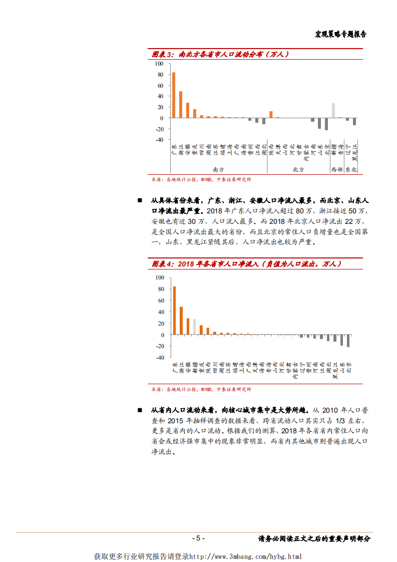 2018年全国人口流动地图大盘点：人口的东迁和南下，下一个“鹤岗”在哪里？-190423.pdf 第5页