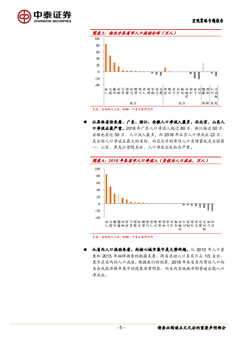 2018年全国人口流动地图大盘点：人口的东迁和南下，下一个“鹤岗”在哪里？.pdf 第5页