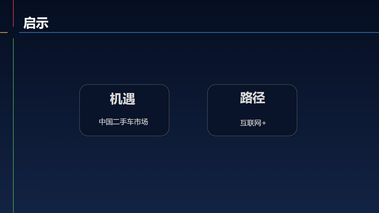 瓜子二手车：如何玩转AI赋能下的新零售.pdf 第6页