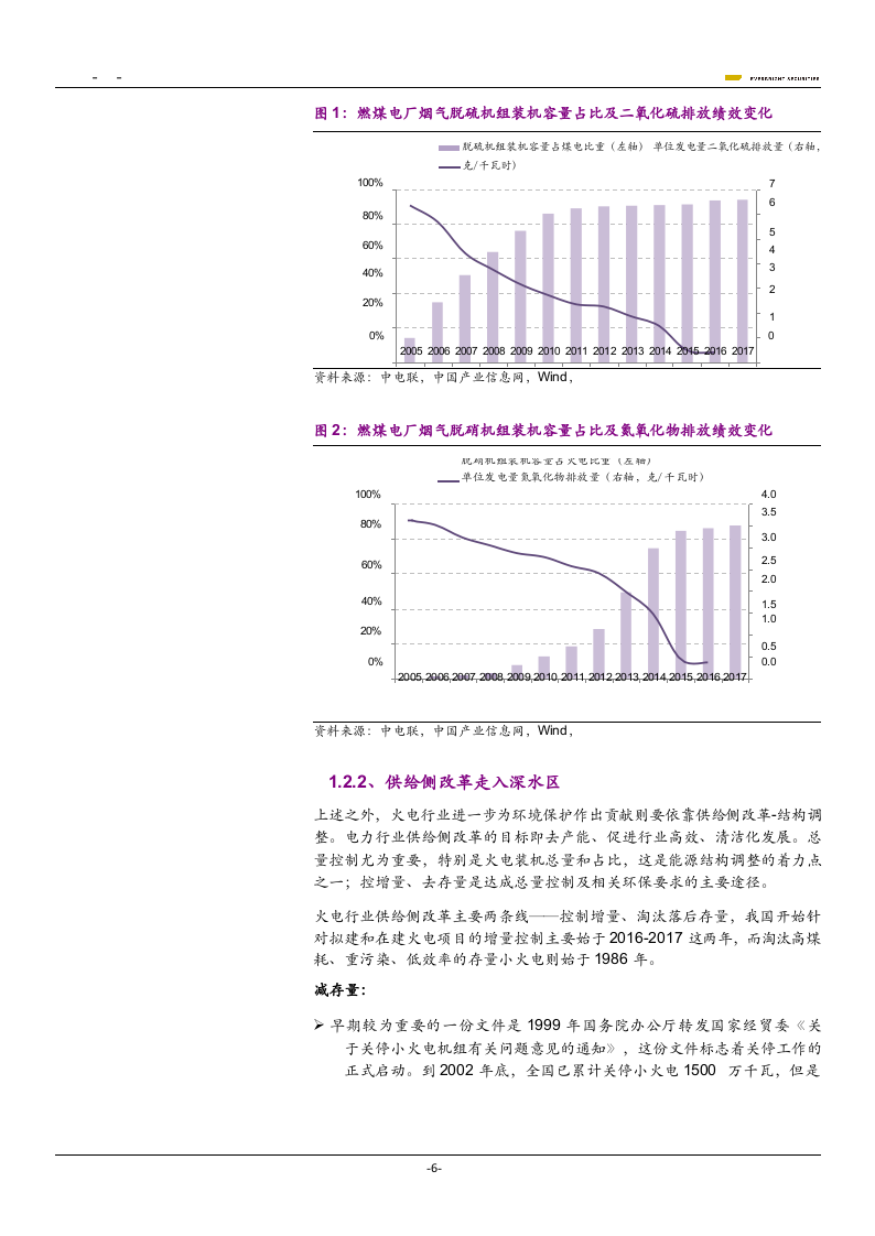 2018年污染防治能源研究报告.docx 第6页