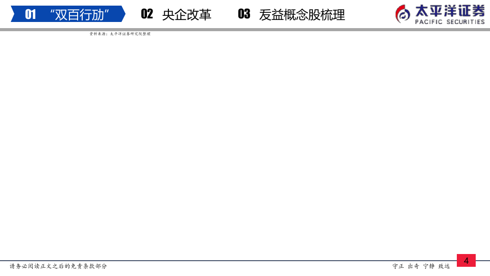 2018年下半年国企改革亮点：&ldquo;双百行动&rdquo;及央企改革.docx 第5页