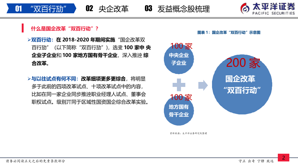 2018年下半年国企改革亮点：&ldquo;双百行动&rdquo;及央企改革.docx 第3页
