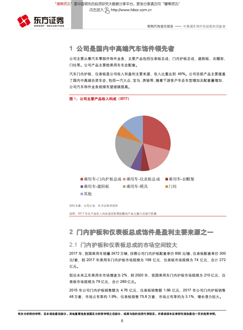 常熟汽饰-603035-汽车零部件系列报告之十二：中高端车饰件供应商的受益者.pdf 第5页