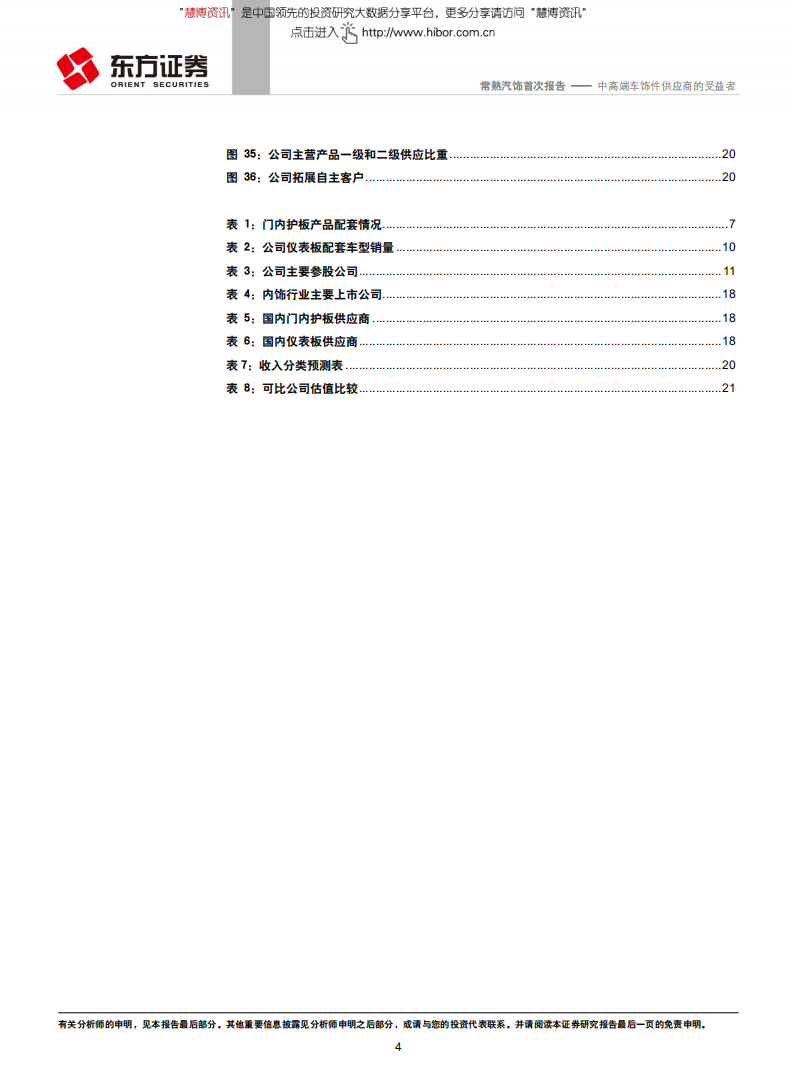 常熟汽饰-603035-汽车零部件系列报告之十二：中高端车饰件供应商的受益者.pdf 第4页