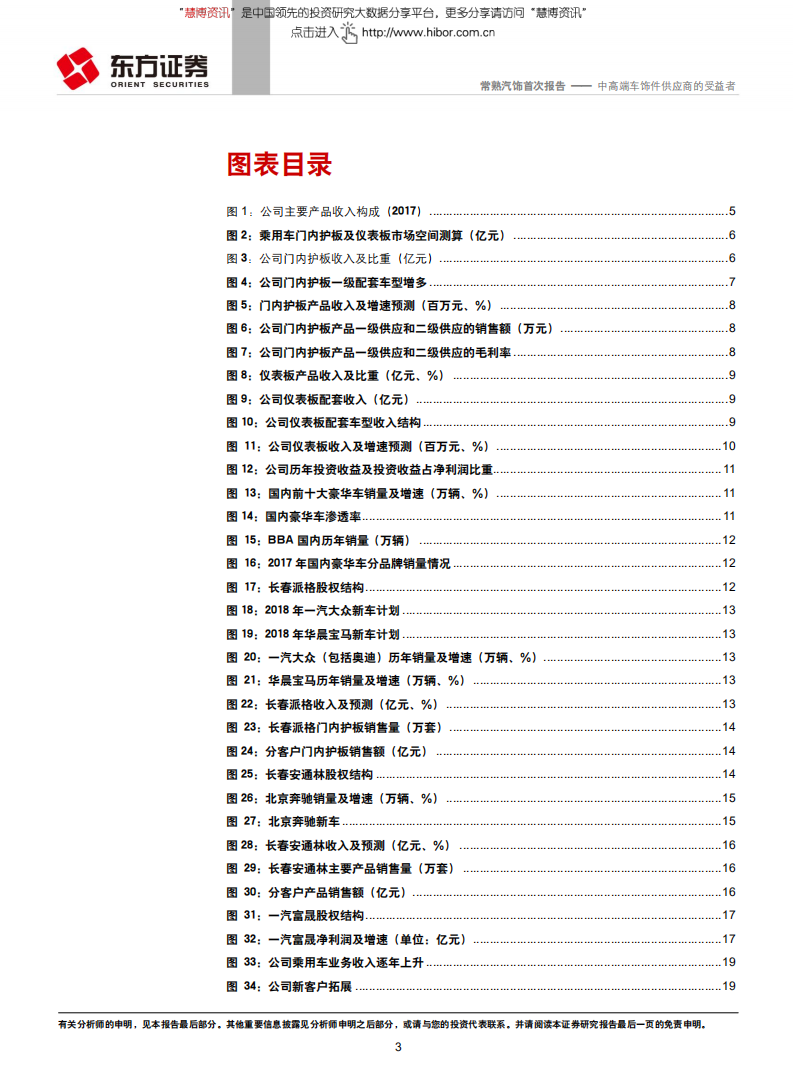 常熟汽饰-603035-汽车零部件系列报告之十二：中高端车饰件供应商的受益者.pdf 第3页