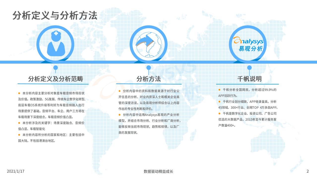 易观分析：2020年车载音频市场价值洞察.pdf 第2页