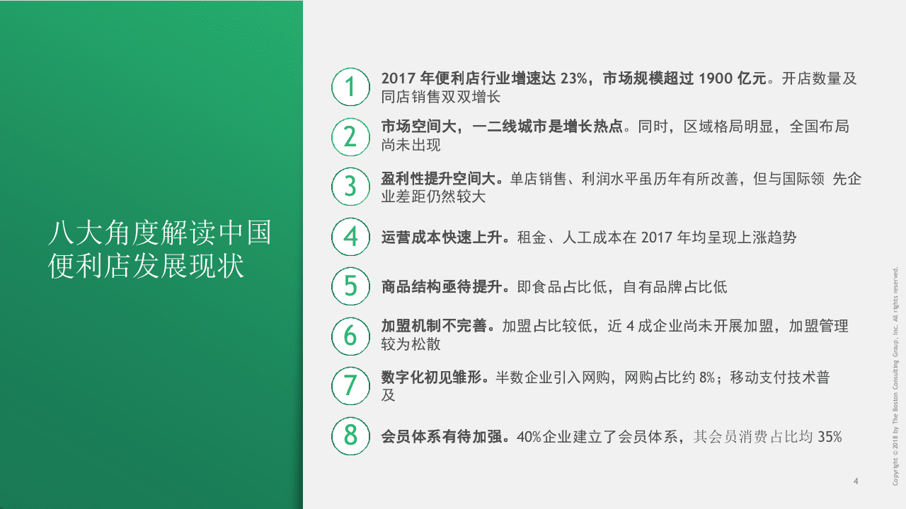 2018年中国便利店发展报告.docx 第5页