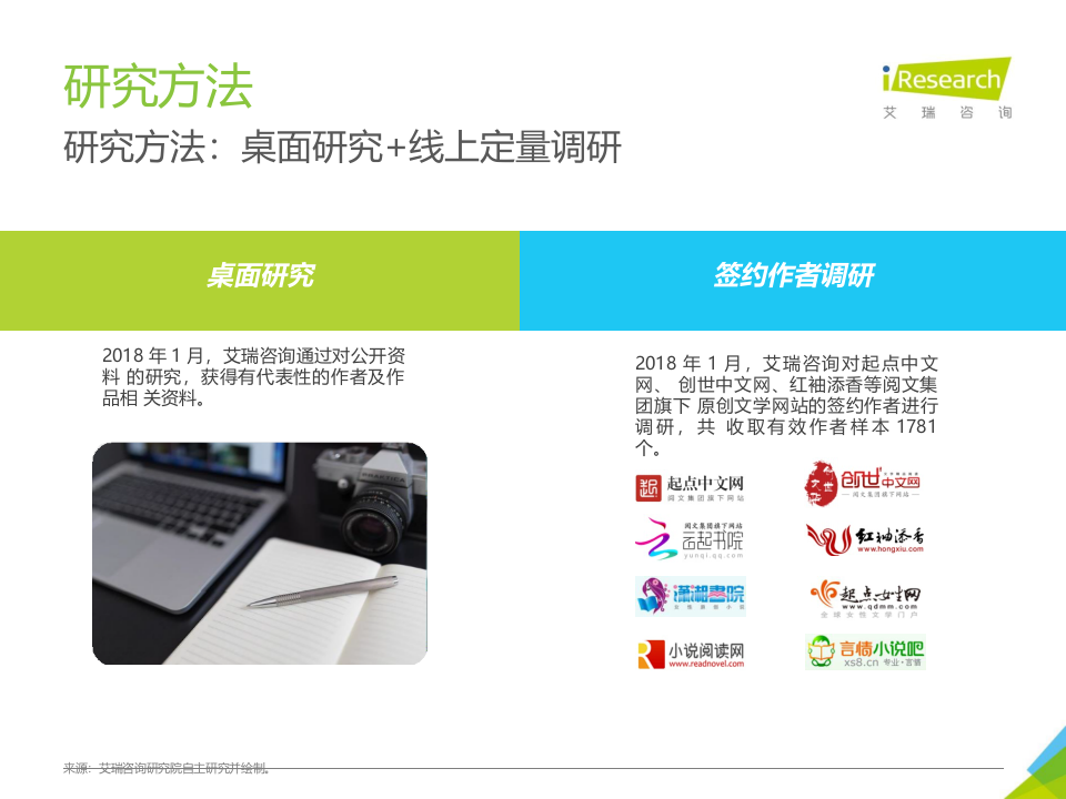 2018年中国网络文学作者白皮书.docx 第3页