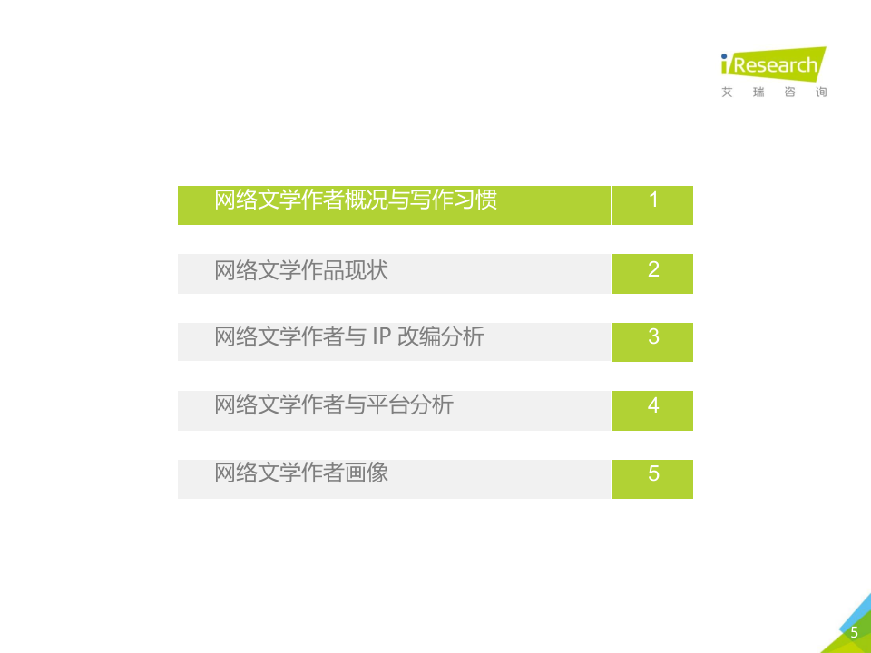 2018年中国网络文学作者白皮书.docx 第6页