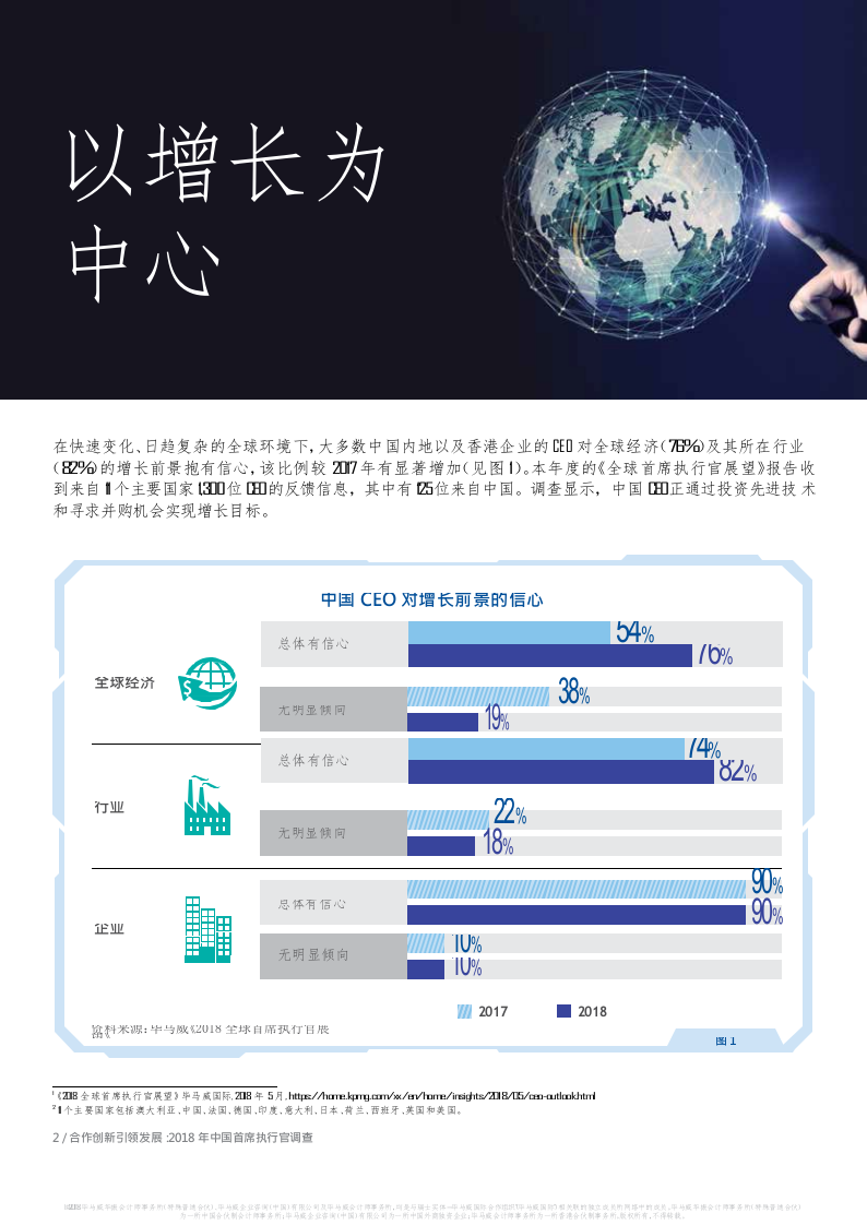 2018年中国首席执行官调查：合作创新，引领发展.docx 第4页