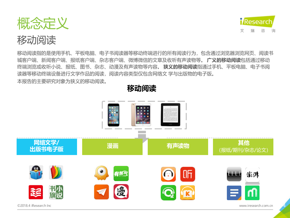 2018年中国移动阅度白皮书.docx 第4页