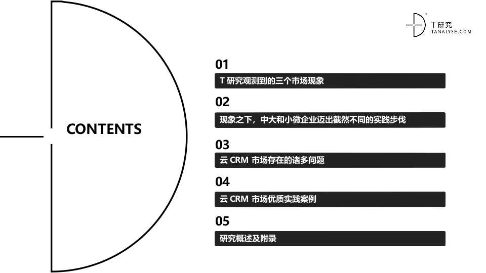 2018年中国云CRM市场及用户实践研究报告.docx 第5页