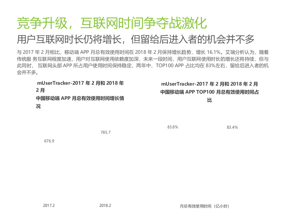 2018年中国知识营销白皮书——以知乎为例.docx 第5页