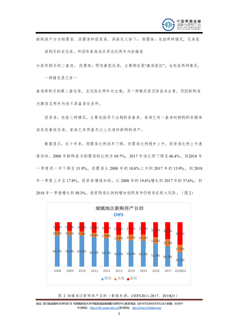 2018年Q1城镇家庭资产指数报告.docx 第3页