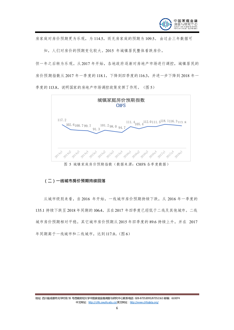 2018年Q1城镇家庭资产指数报告.docx 第6页