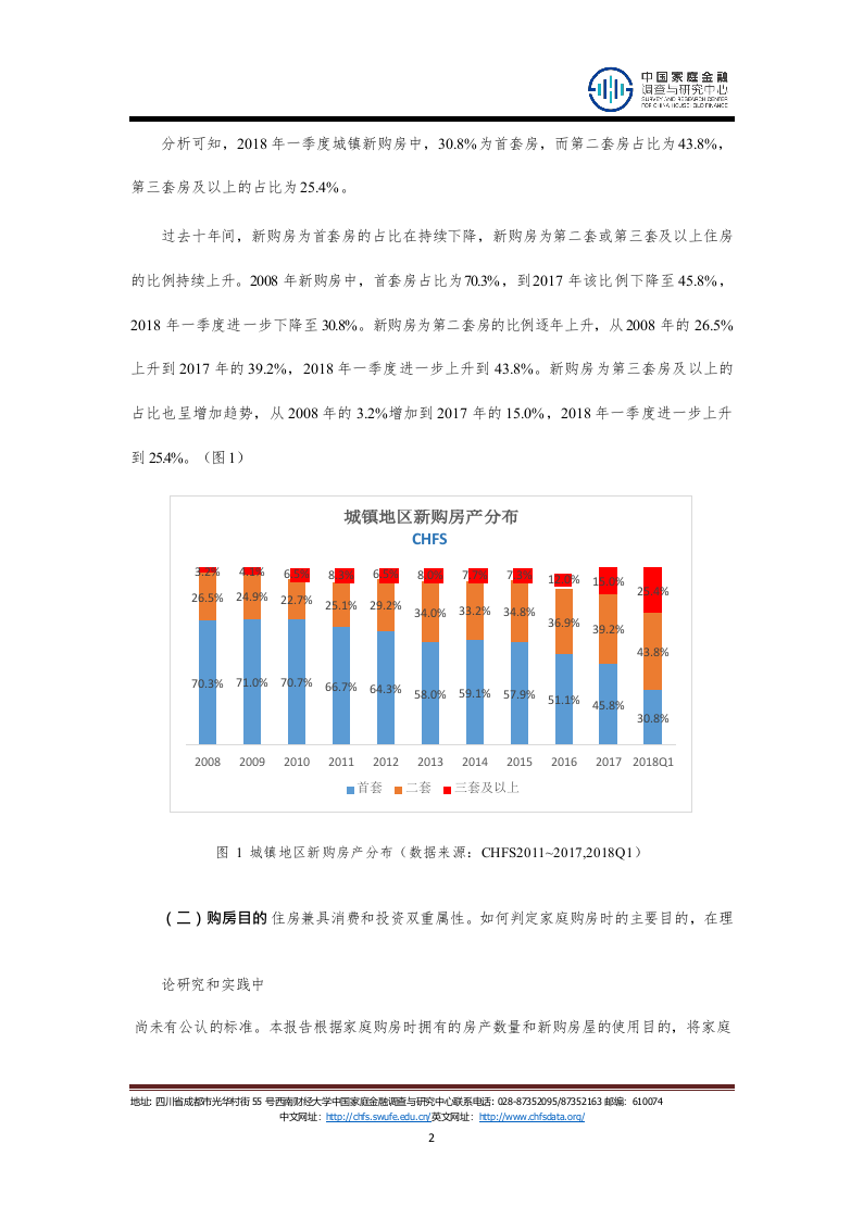 2018年Q1城镇家庭资产指数报告.docx 第2页