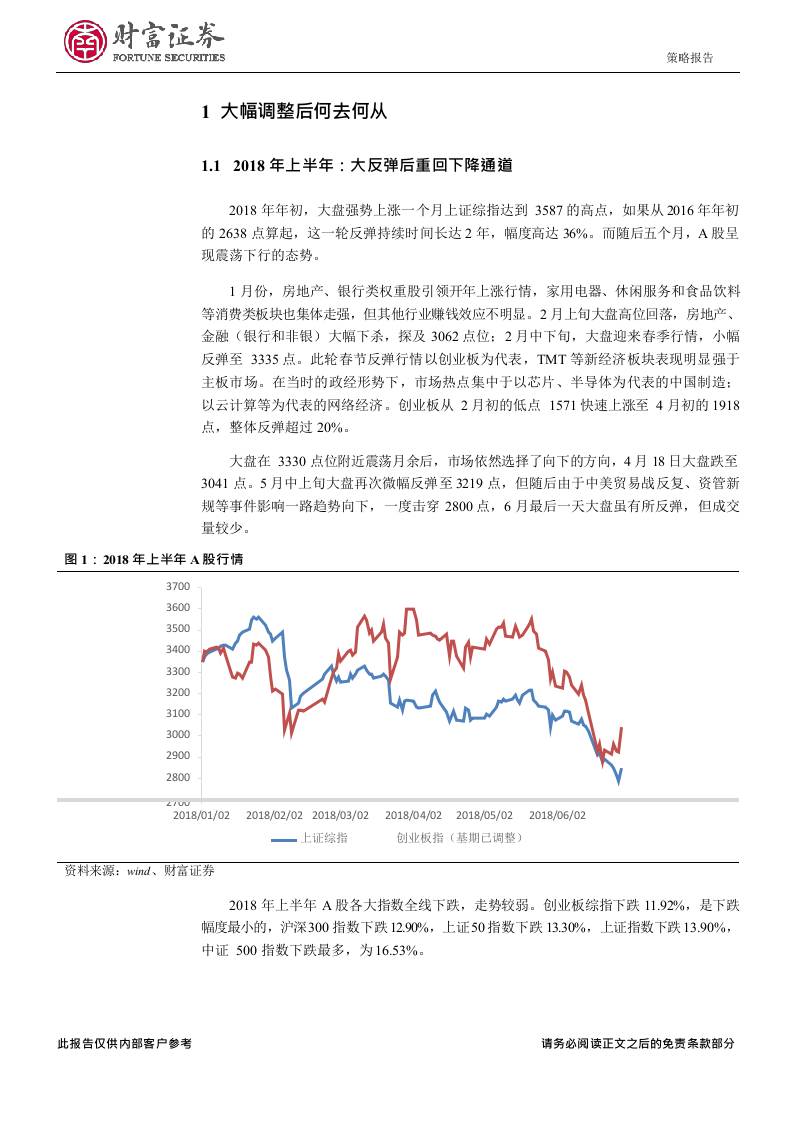 2018年中期策略报告：何日牛再来？.docx 第4页