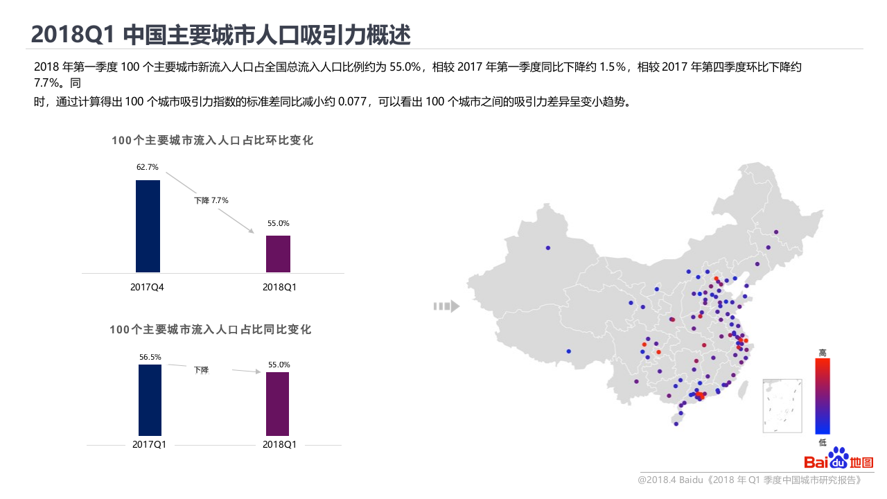 2018年Q1中国城市研究报告.docx 第5页