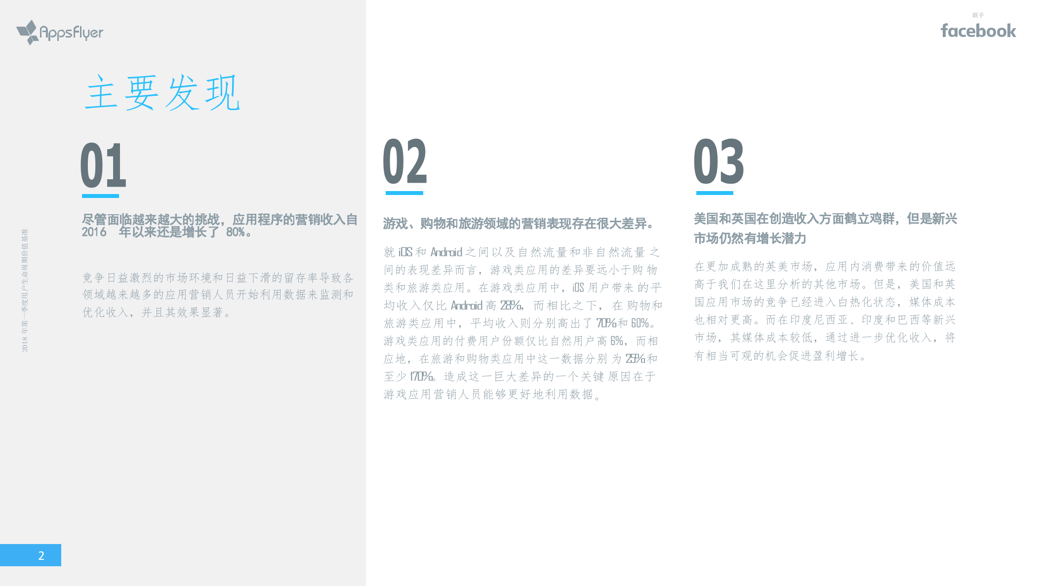 2018年Q1用户生命周期价值基准：用户生命周期价值，应用营销的基石.docx 第2页