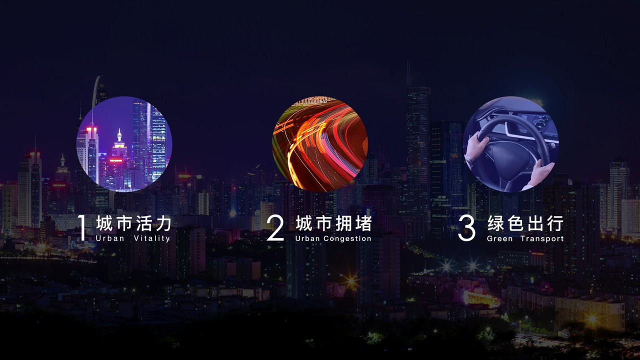 2018年Q1中国城市研究报告.docx 第3页