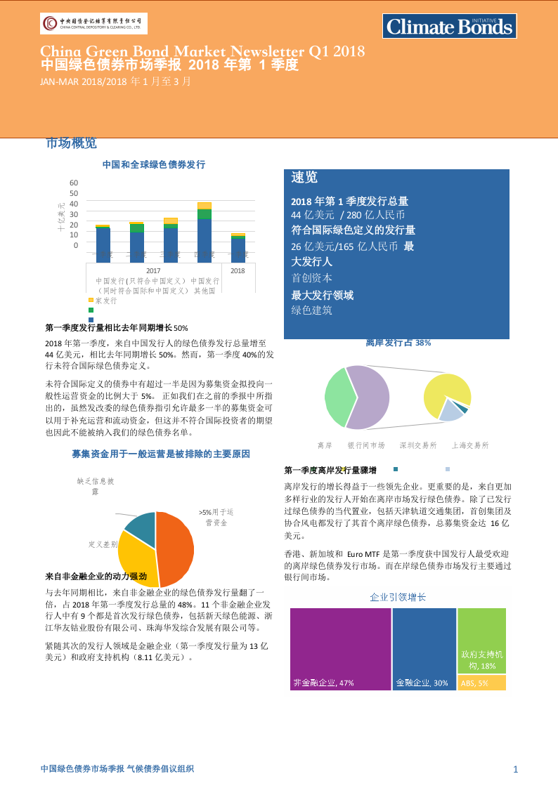 2018年Q1中国绿色债券市场季报.docx 第1页