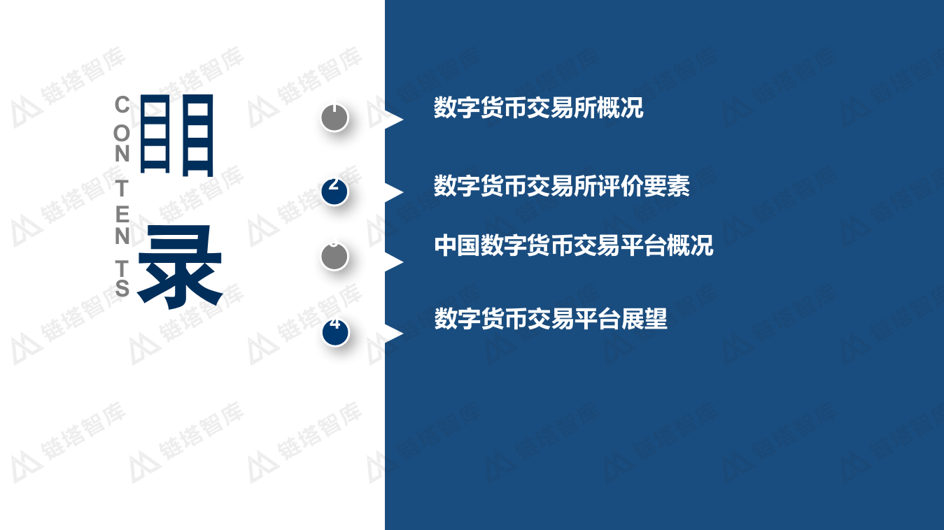 2018年Q1数字货币交易所研究报告 (1).docx 第3页