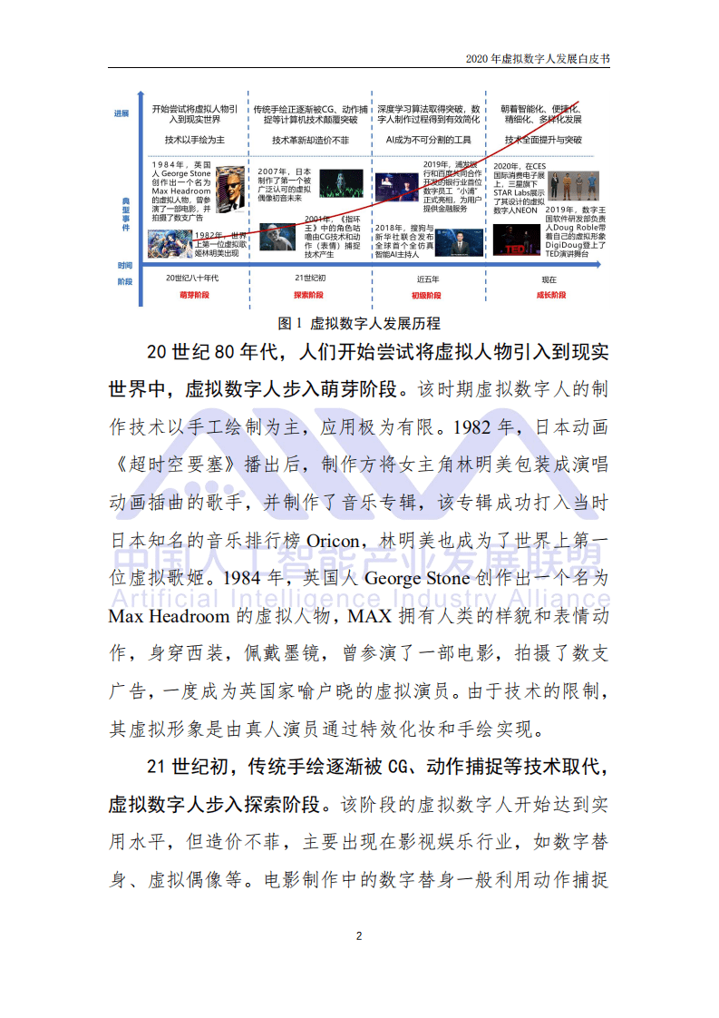 AIIA&ZAI：2020年虚拟数字人发展白皮书.pdf 第7页