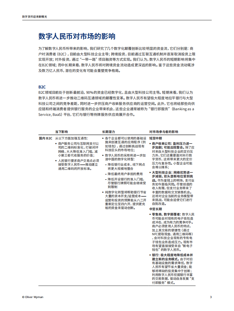 OliverWyman：数字货币迎来新曙光(2021).pdf 第3页