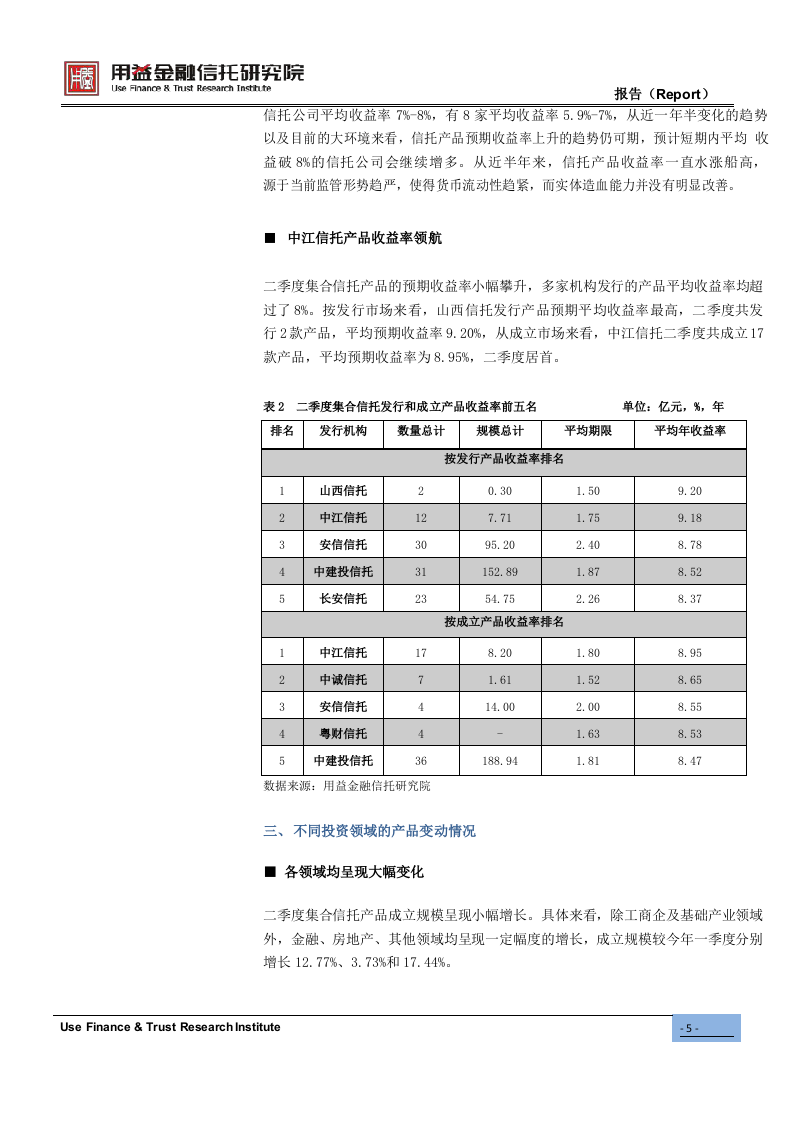 2018年Q2集合资金信托产品季度分析.docx 第5页