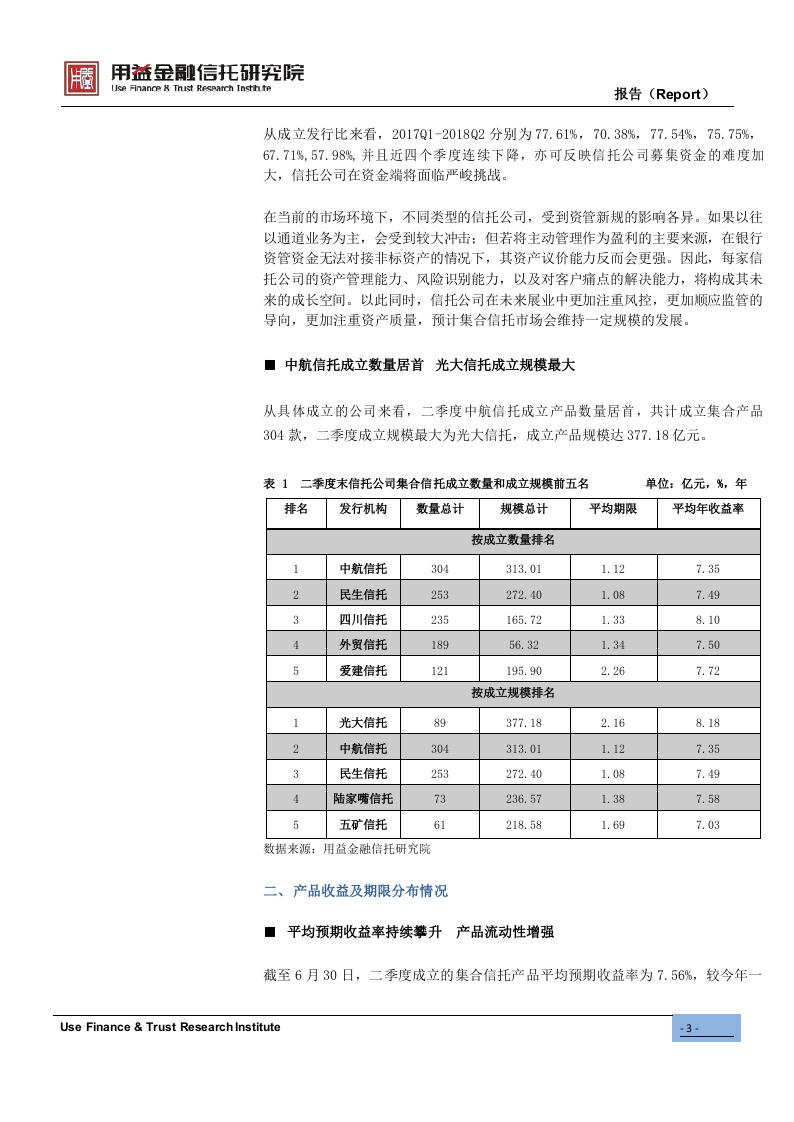 2018年Q2集合资金信托产品季度分析.docx 第3页