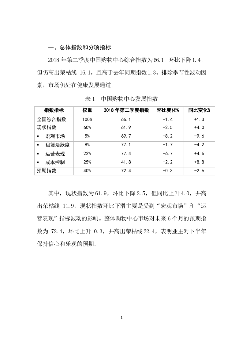 2018年Q2中国购物中心发展指数报告.docx 第2页