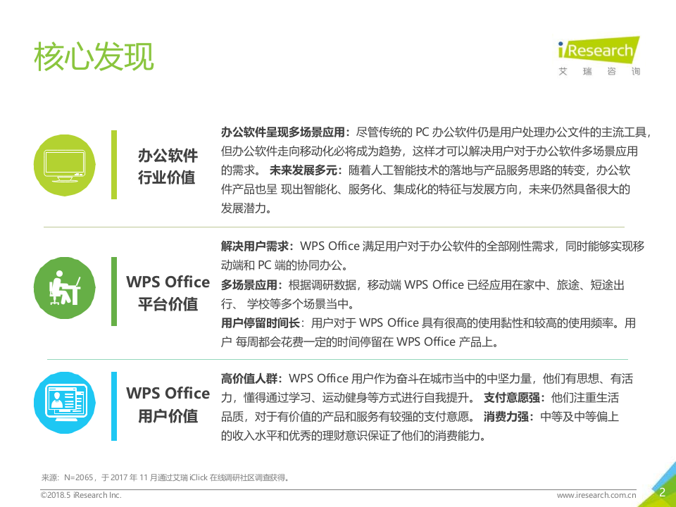 2018年WPSOffice用户白皮书.docx 第2页