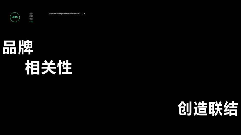 2018品牌相关性指数报告.docx 第2页