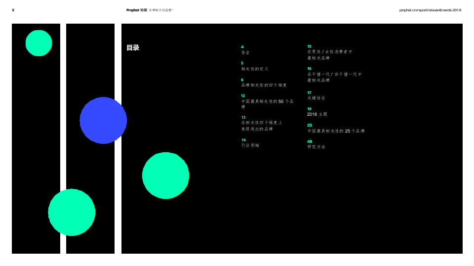 2018品牌相关性指数报告.docx 第3页