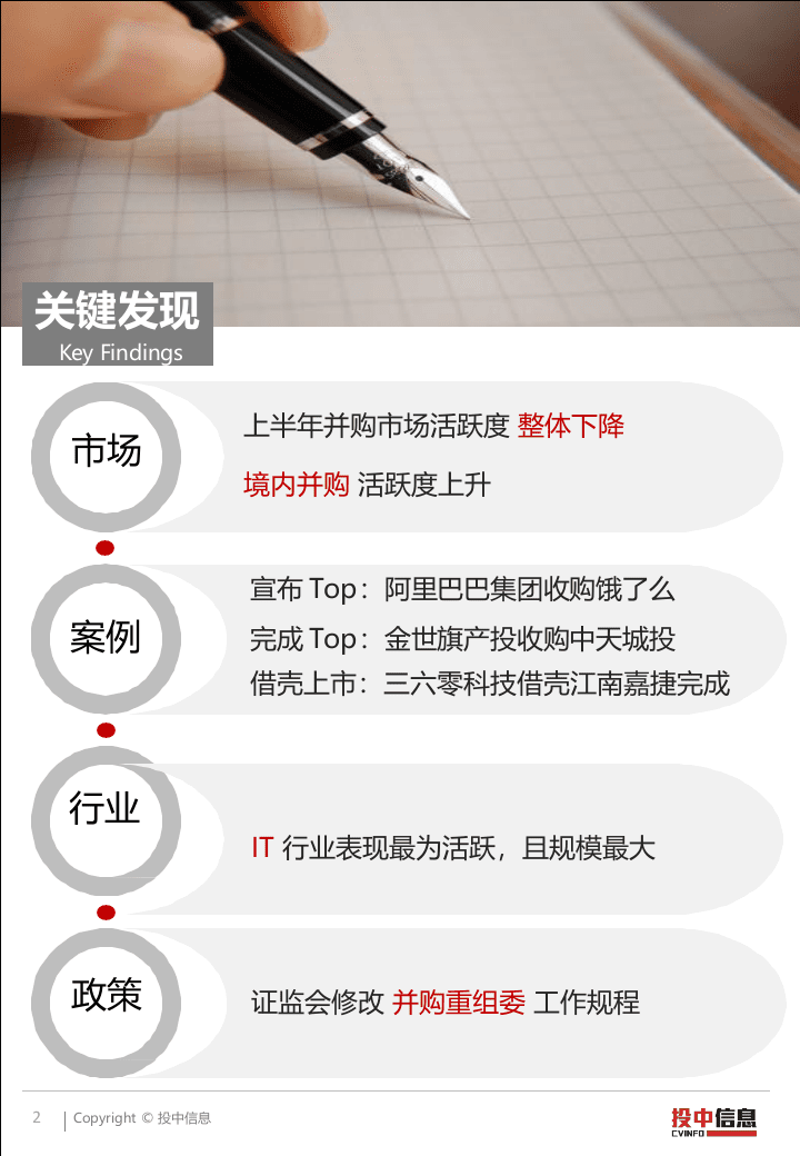 2018上半年并购市场低位震荡，监管延续从严主基调.docx 第2页