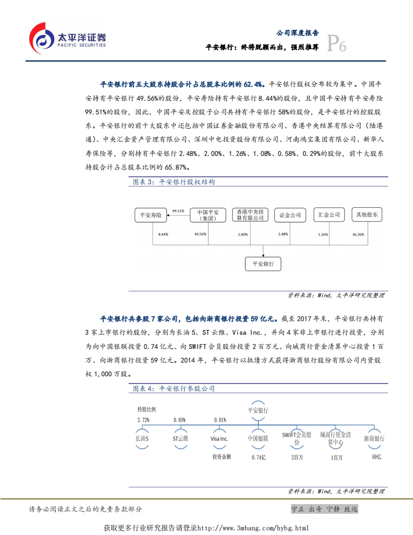 平安银行-深度研究：终将脱颖而出，强烈推荐-190104.pdf 第6页