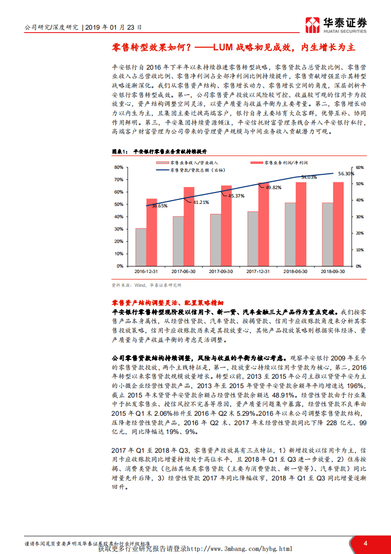平安银行：集团东风频频，转债精进内功.pdf 第4页
