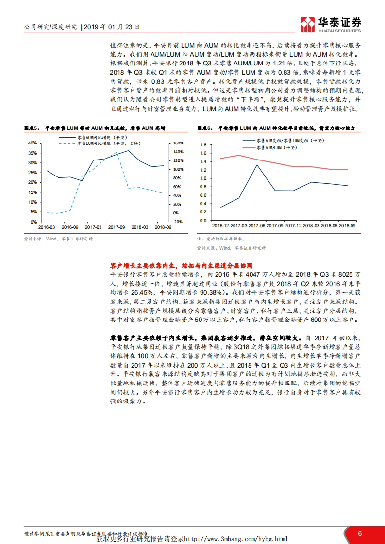 平安银行：集团东风频频，转债精进内功.pdf 第6页