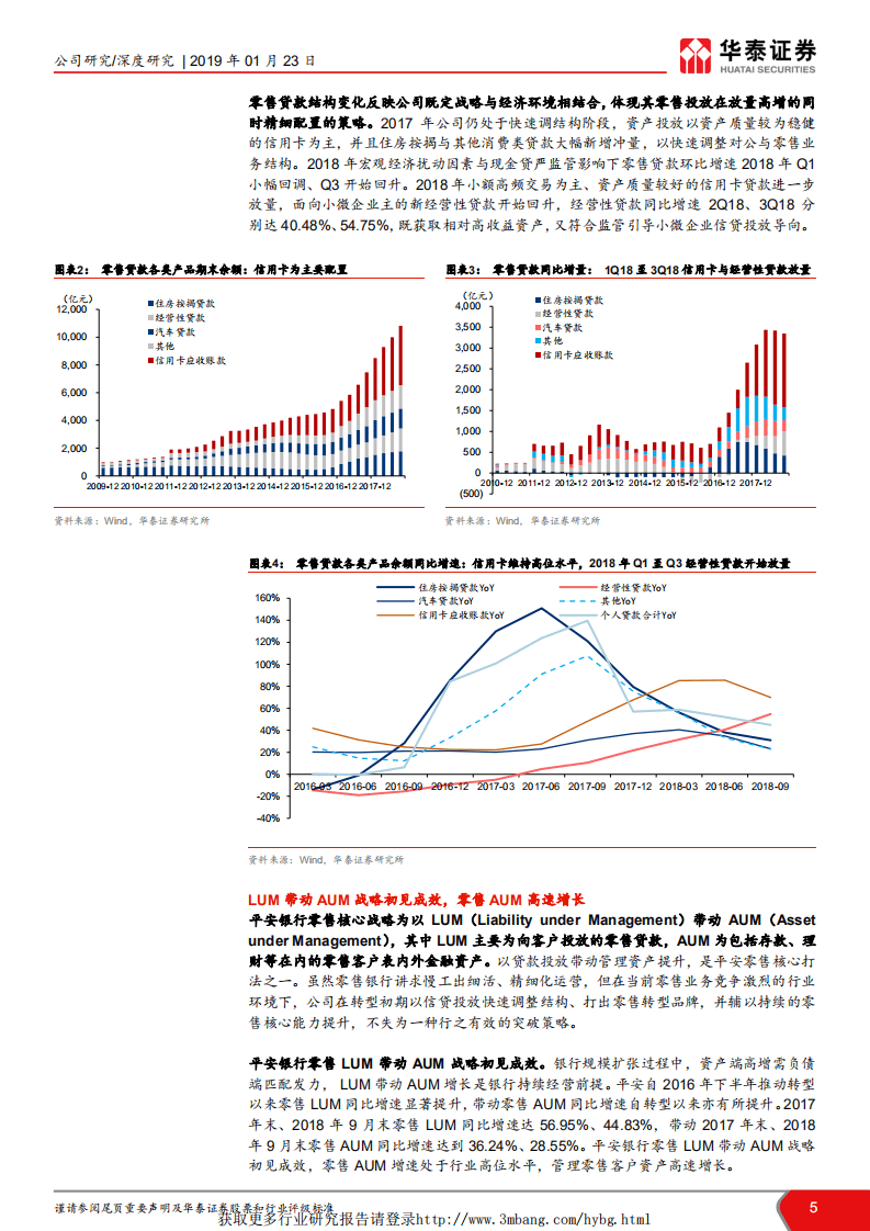 平安银行：集团东风频频，转债精进内功.pdf 第5页