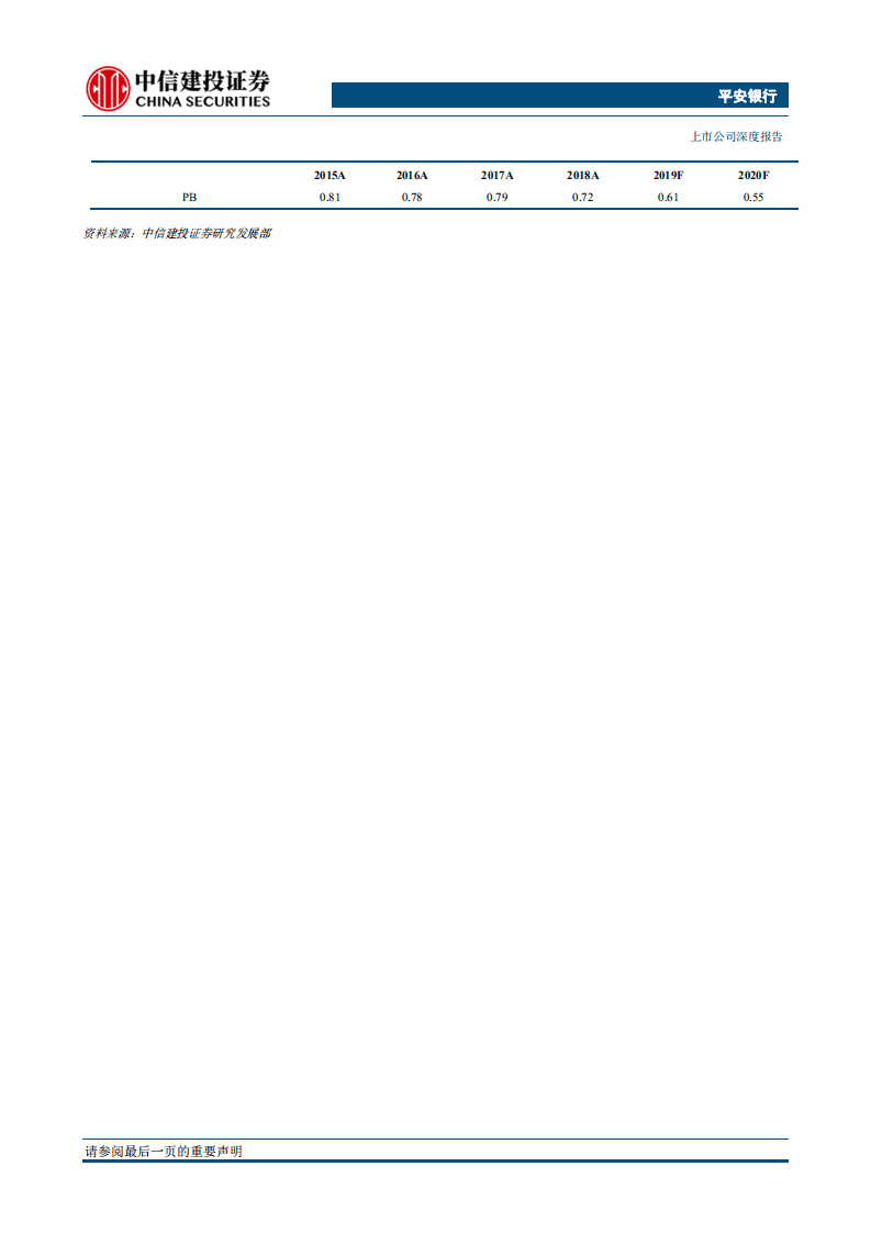 平安银行：挺进私行，尝鲜权益.pdf 第3页