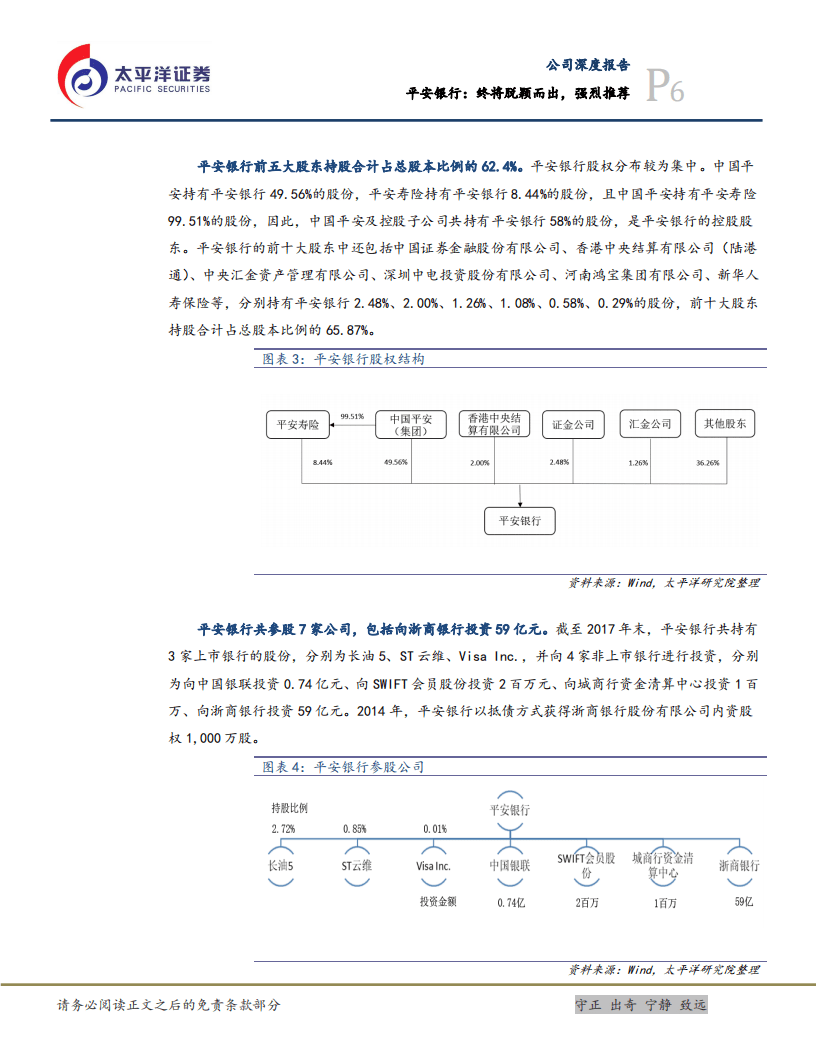 平安银行：终将脱颖而出，强烈推荐.pdf 第6页