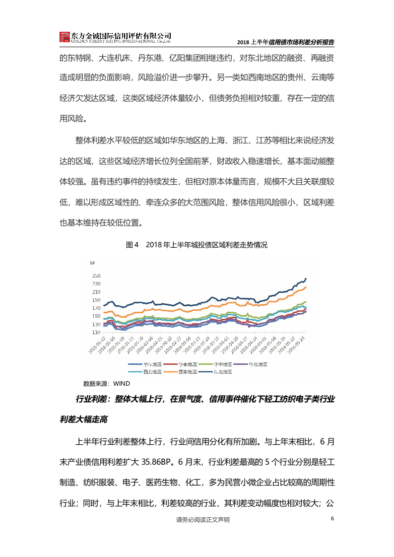 2018上半年信用债市场利差分析报告.docx 第6页