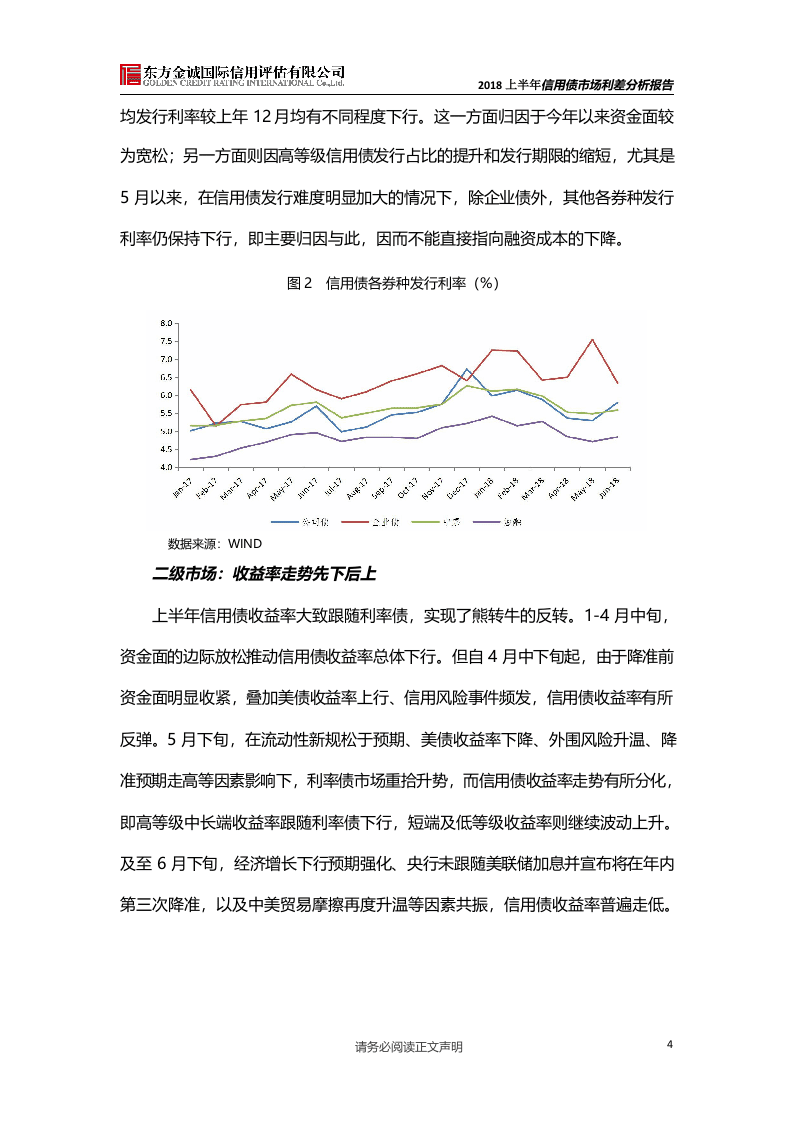 2018上半年信用债市场利差分析报告.docx 第4页