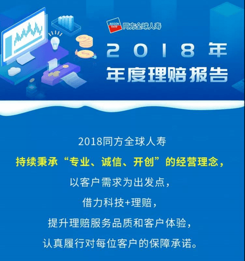 同方全球人寿：2018年度理赔报告.pdf 第1页